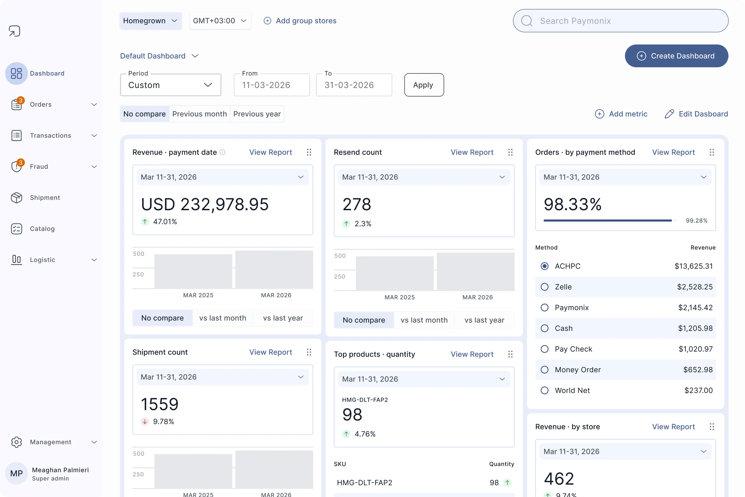 Paymonix dashboard preview